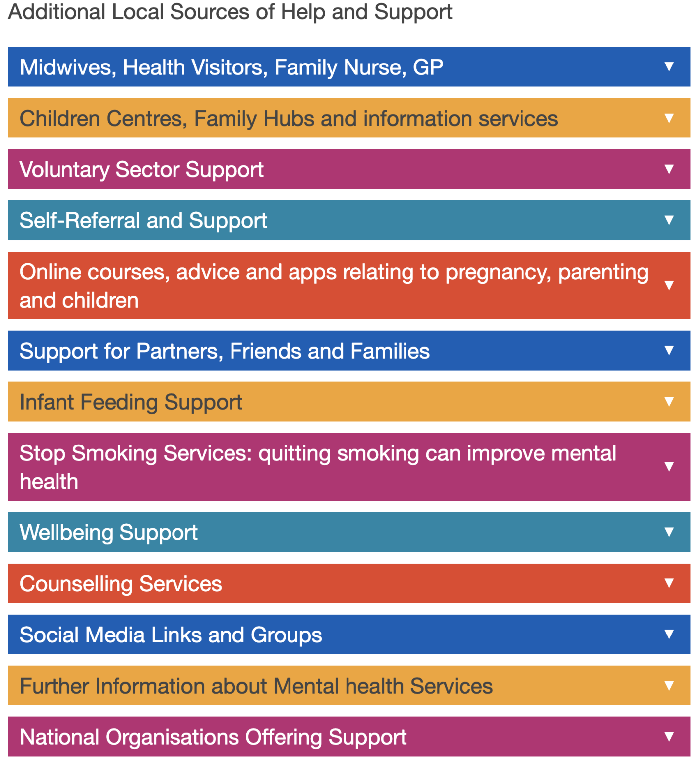 For When Perinatal Mental Health – GP Gateway